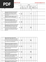 Embedded Systems Projects List