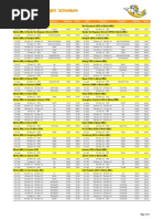 Worldwide ATIS Frequencies List | PDF