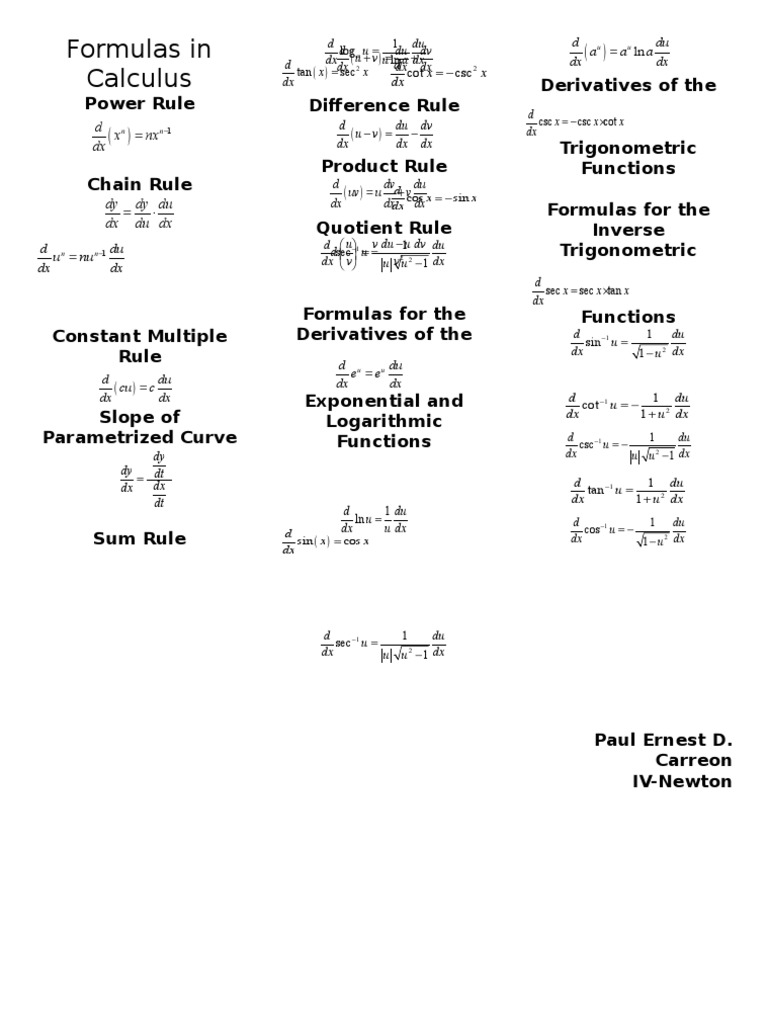 Formulas in Calculus: D X NX DX | PDF