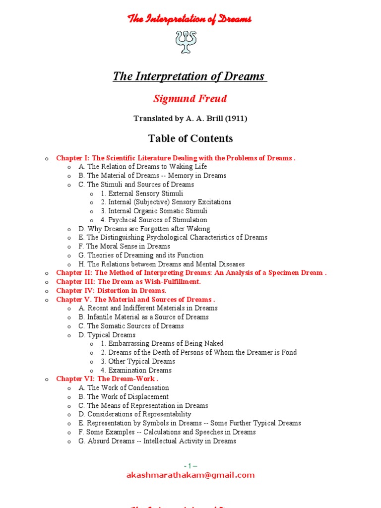 Dream Interpretation and Its Significance | PDF | Dream | Cognition