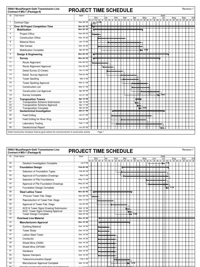 Project Time Schedule | Electromagnetism | Electrical Engineering
