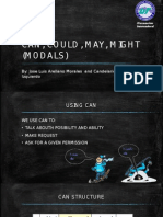 Can, Could, May, Might (Modals) : By: Jose Luis Arellano Morales and Candelario Hernandez Izquierdo