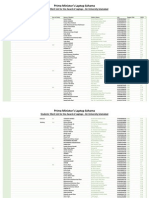Merit List PDF