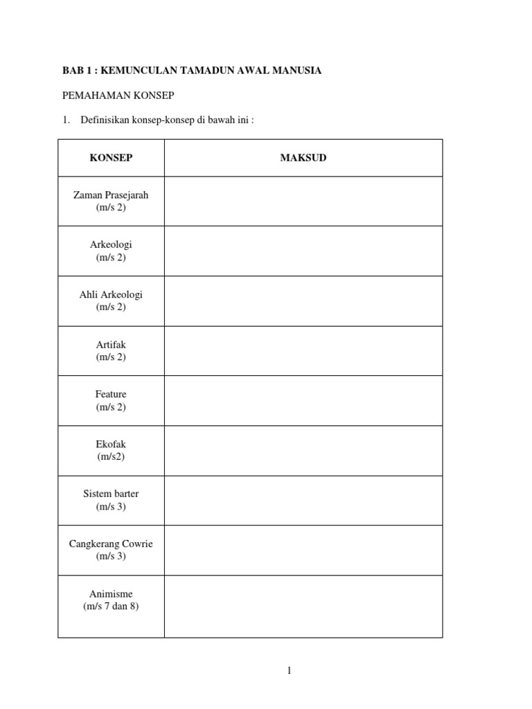 Jawapan Latihan Sejarah Tingkatan 4