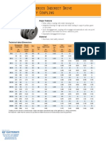 GAM SKB Datasheet