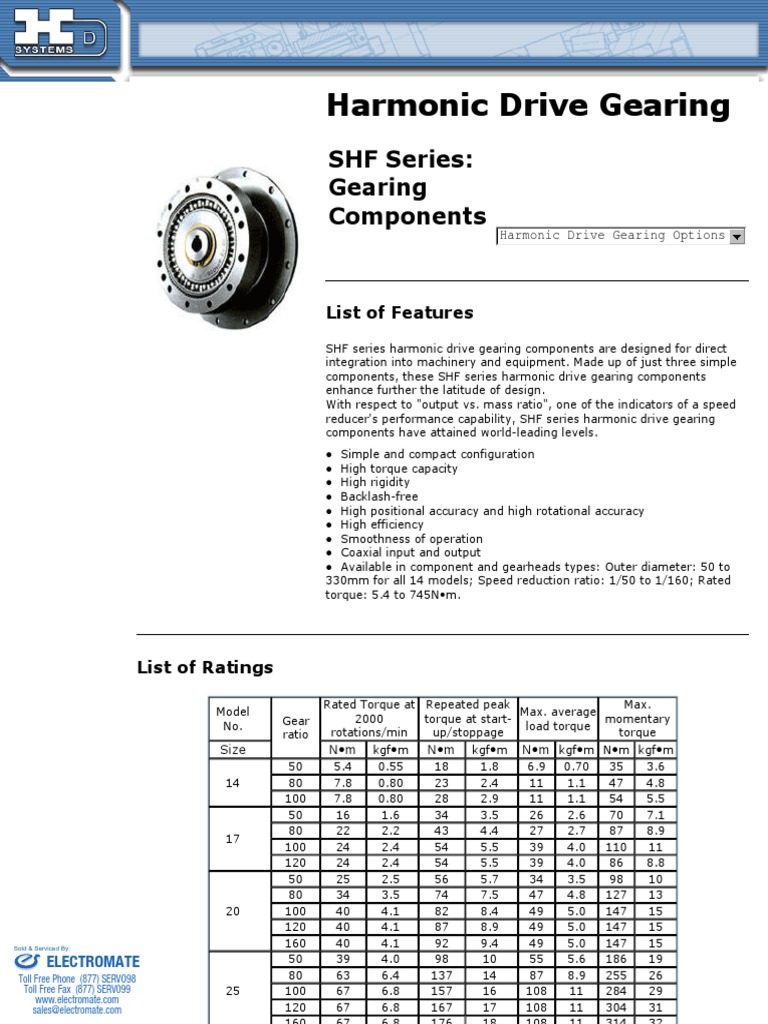 Harmonic Drive Gear Specs | PDF