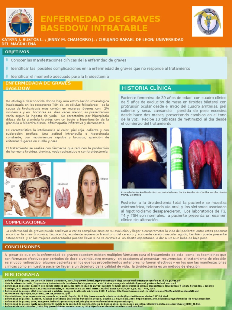 Manejo de la Enfermedad de Graves-Basedow | PDF | Órgano (anatomía ...