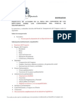 Estructura del Portal Transparencia Congreso de los Diputados