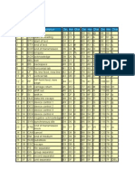 ASCII Table For Students