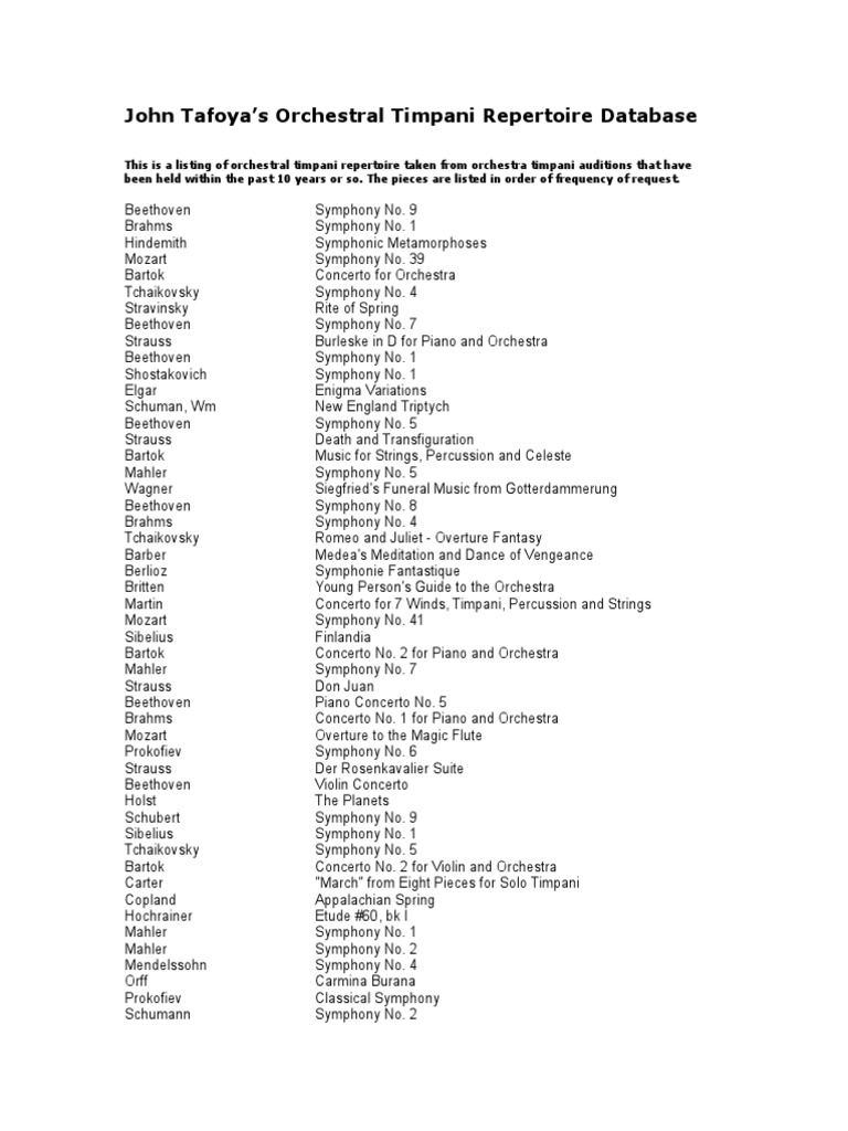 Timpani Excerpts PDF Symphony Concerto