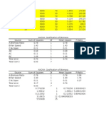 Anova - Excel