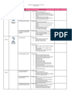 Yearly Lesson Plan Chem Form 4 2013 PDF 384k