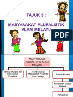 Kuliah WAJ 3106 - M3 (Masyarakat Pluralistik Alam Melayu - BHG 1)