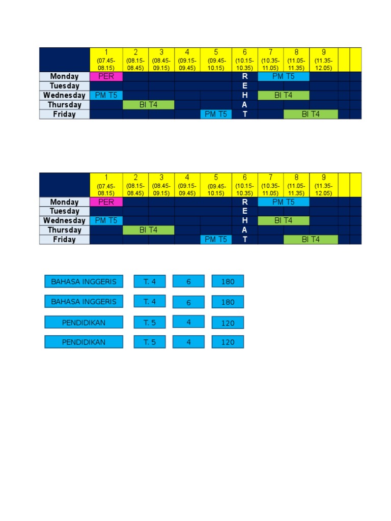 Practicum Schedule Overview | PDF