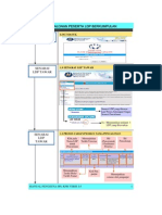 Modul Calon Peserta Sek PDF