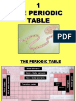 Intervensi Periodic Table