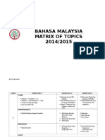 BM - Topics YEAR 1 - YEAR 9