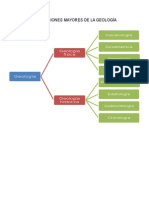 Subdivisiones Mayores de La Geología