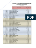 Daftar Siswa Dan Pembingan Taman