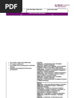 Download Medium Term Planning Music Video by Dafydd Humphreys SN2552611 doc pdf