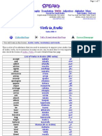 Arabic Verbs