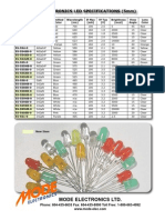 5mm LED Specifications