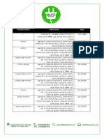 טבלת טיפולים- חשמdלי בליץ מוטורס