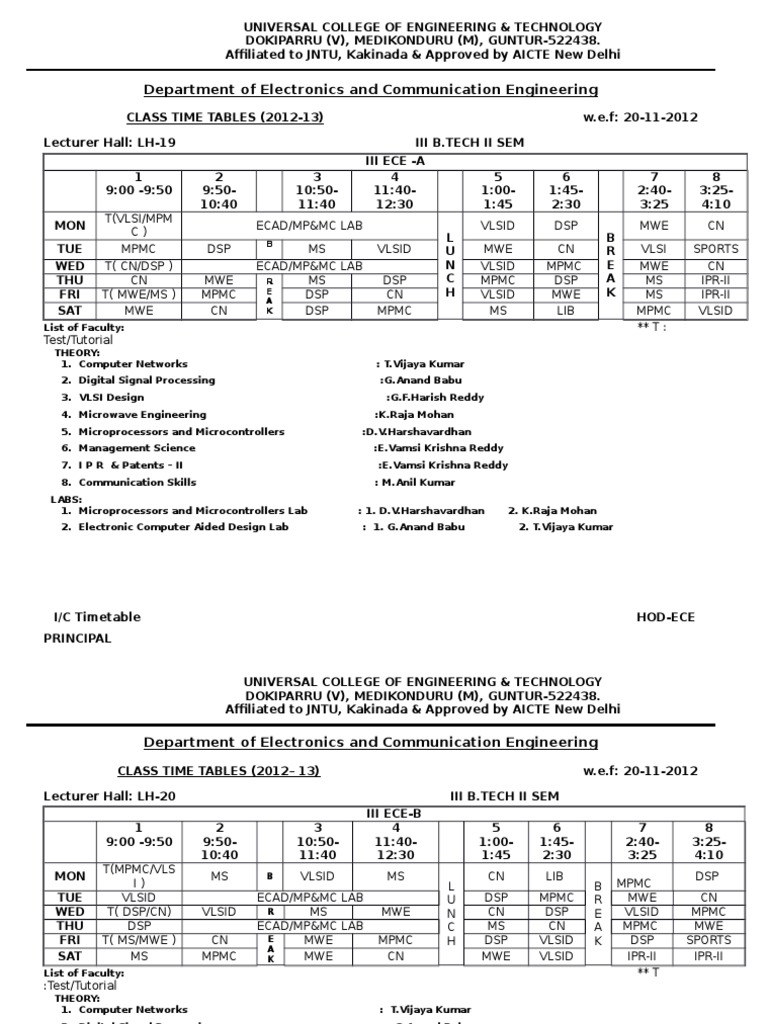 Final II Sem Time Table Ece (2012-13) - New Timeings-Modified | PDF ...