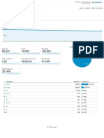 Analytics All Web Site Data Audience Overview 20141208-20141209