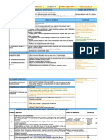 Unitat de Programació - Medi CI Ens Coneixem