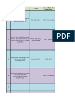 Matriz Organ I Zac I Ones