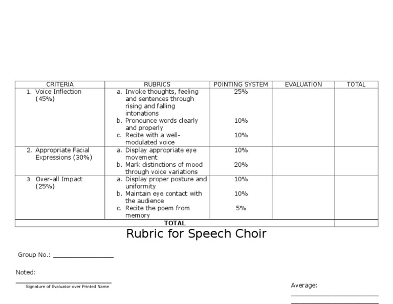 sheet judging speech for Choir Speech Rubrics sheet judging speech for Choir Speech Rubrics