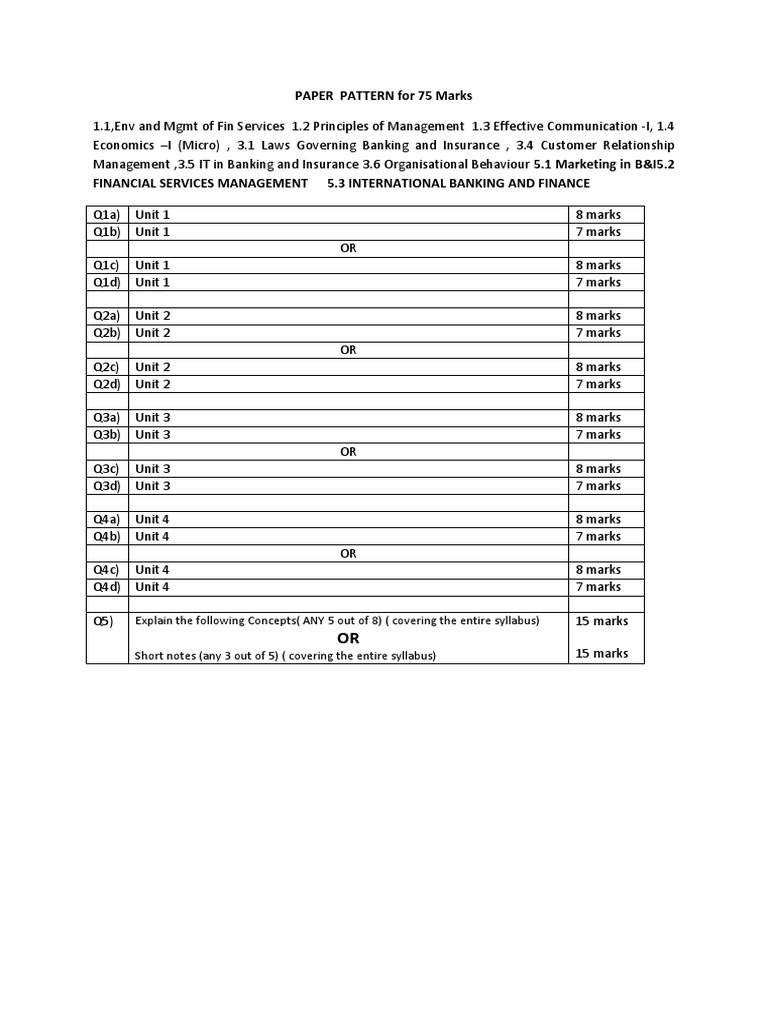 Mumbai University 75 Marks Paper Pattern | PDF | Banks | Loans