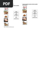 Surat Memohon Elaun Pk