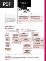 Kollmorgen Nema23 Special Purpose Specsheet