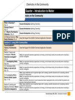 chemistry in the community standards-correlation jan 8th 2014