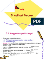 Aplikasi-Turunan