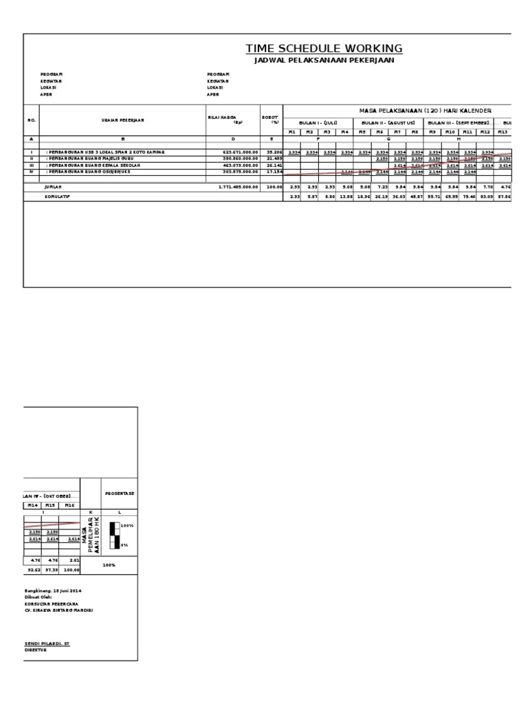 RAB Ruang Guru PDF