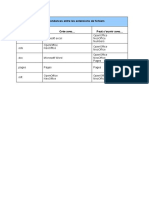 10 Tableau Mathilde