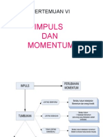 Impul Momentum 6