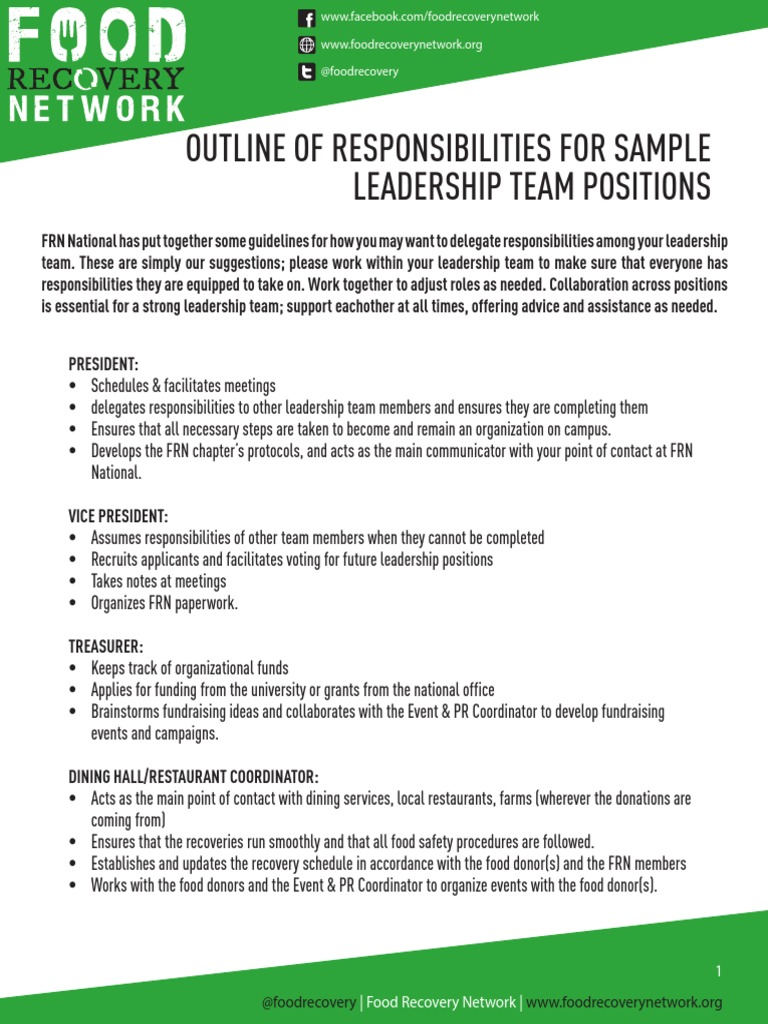 Leadership Team Responsibilities Outline | Pdf | Fundraising | Volunteering