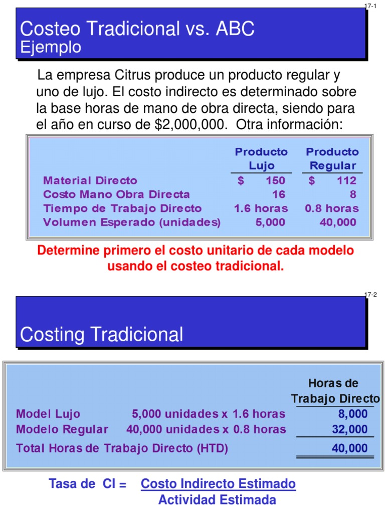 Comparativa: Costeo Tradicional y ABC | PDF | Economias | Business