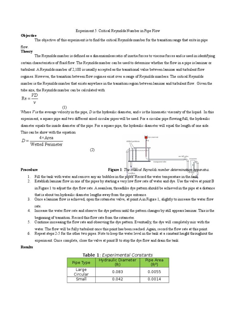 Critical Reynolds Number in Pipe Flow | PDF | Reynolds Number | Laminar ...