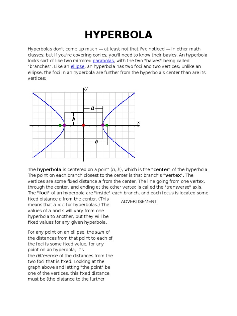 Mathematics Review - Hyperbola | Asymptote | Ellipse