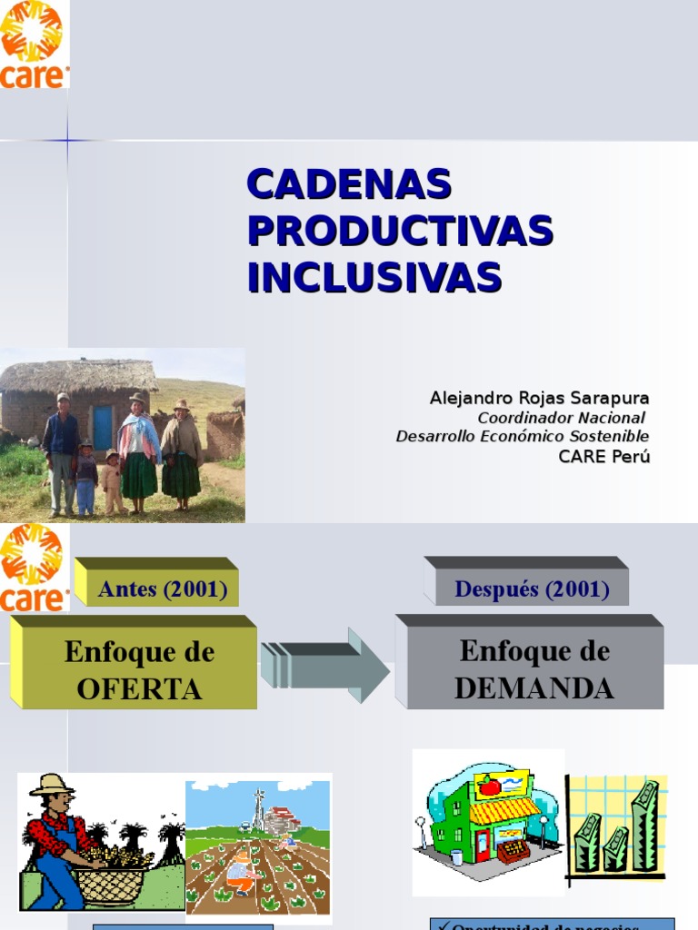 cadenasproductivasinclusivas.ppt Competitividad