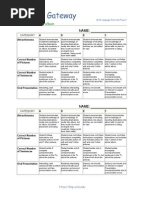 Photo Album Rubric