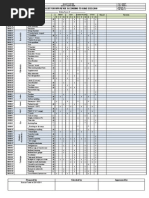 Check Liste de Verification Wps