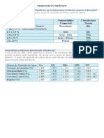 Rev Ceramico Absorcao Agua Tolerancias