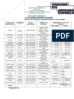 Brigada Form 2 2014