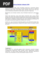 11 Haluan Sambung Belajar Selepas SPM